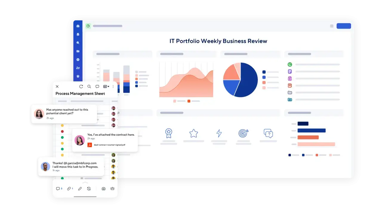 Smartsheet portfolio dashboard shown on laptop and mobile