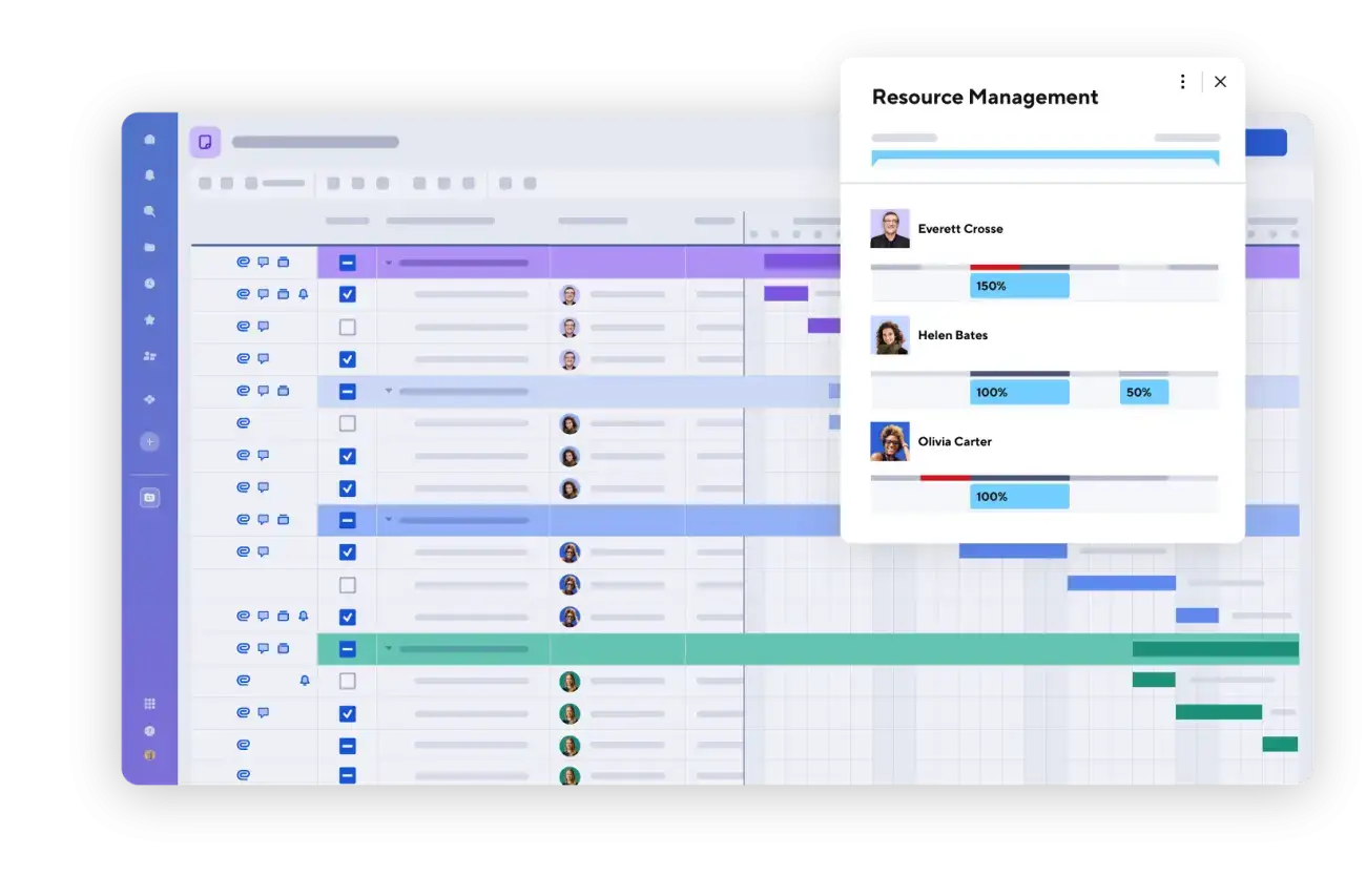 Smartsheet resource management schedule view