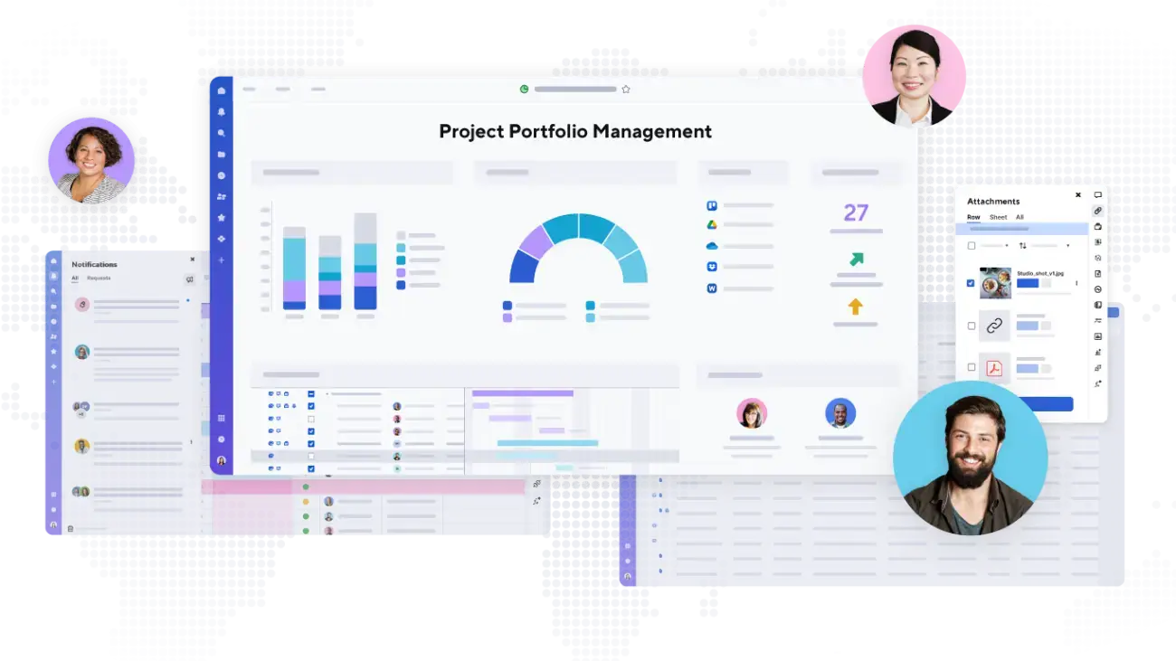 Smartsheet project portfolio dashboard used across teams